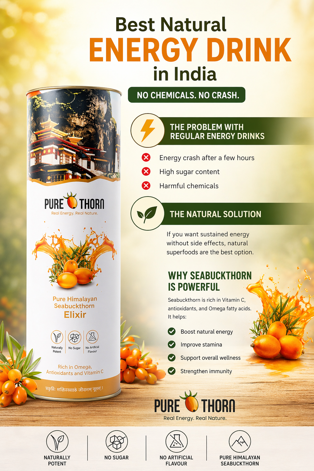 Best Natural Energy Drink in India (No Chemicals, No Crash)