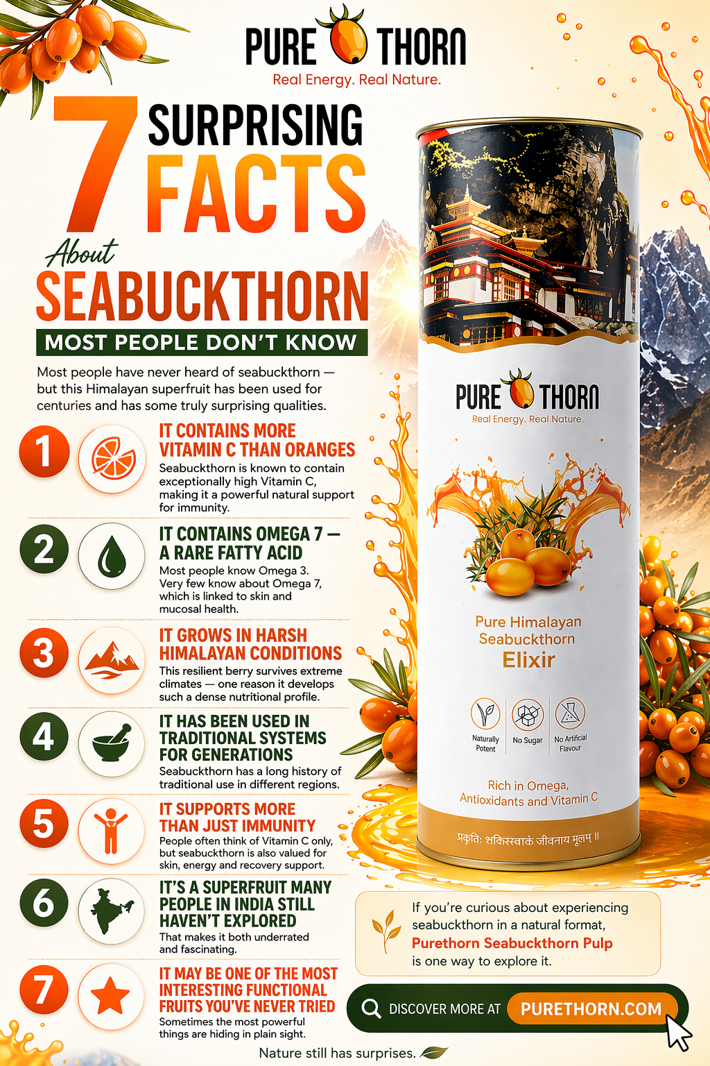 7 Surprising Facts About Seabuckthorn Most People Don’t Know