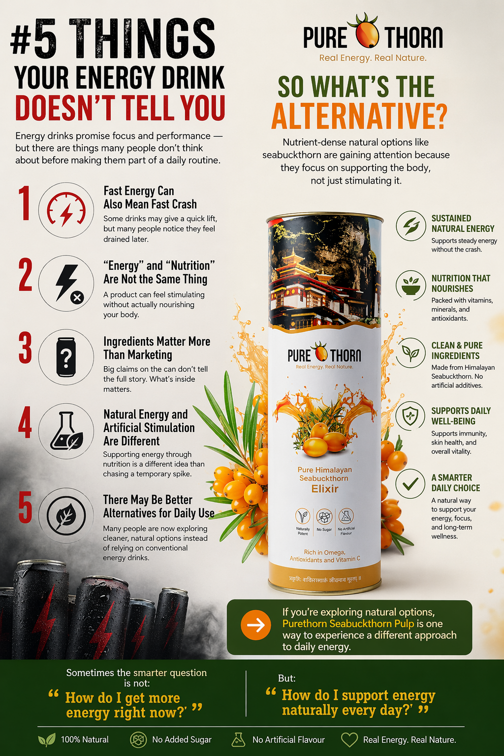 5 Things Your Energy Drink Doesn’t Tell You