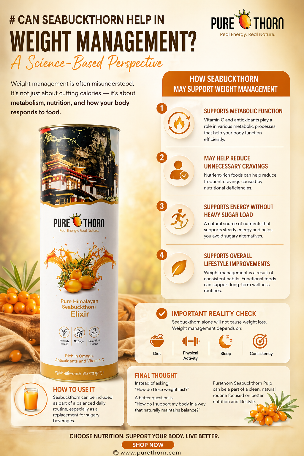 Can Seabuckthorn Help in Weight Management? A Science-Based Perspective