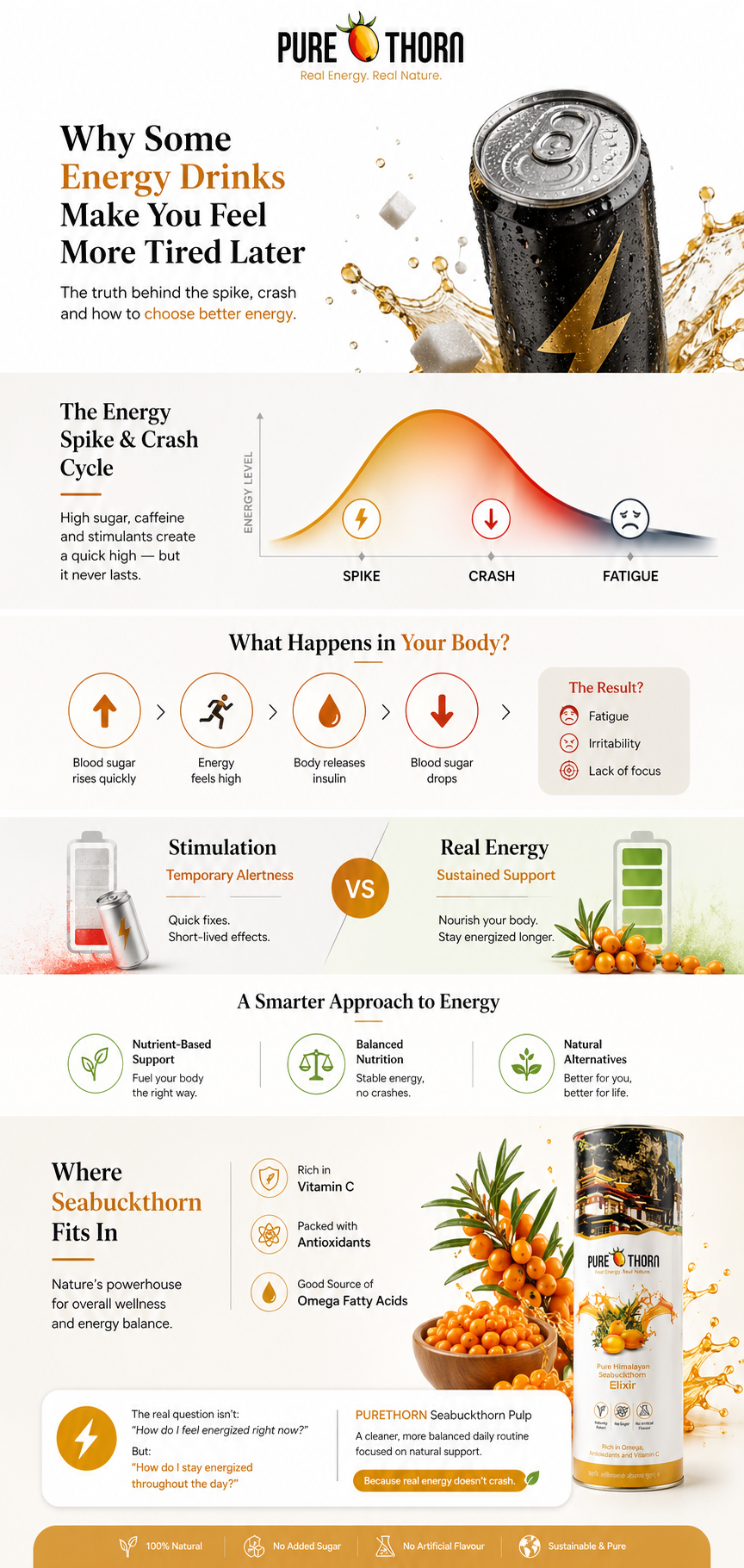 Why Some Energy Drinks Make You Feel More Tired Later