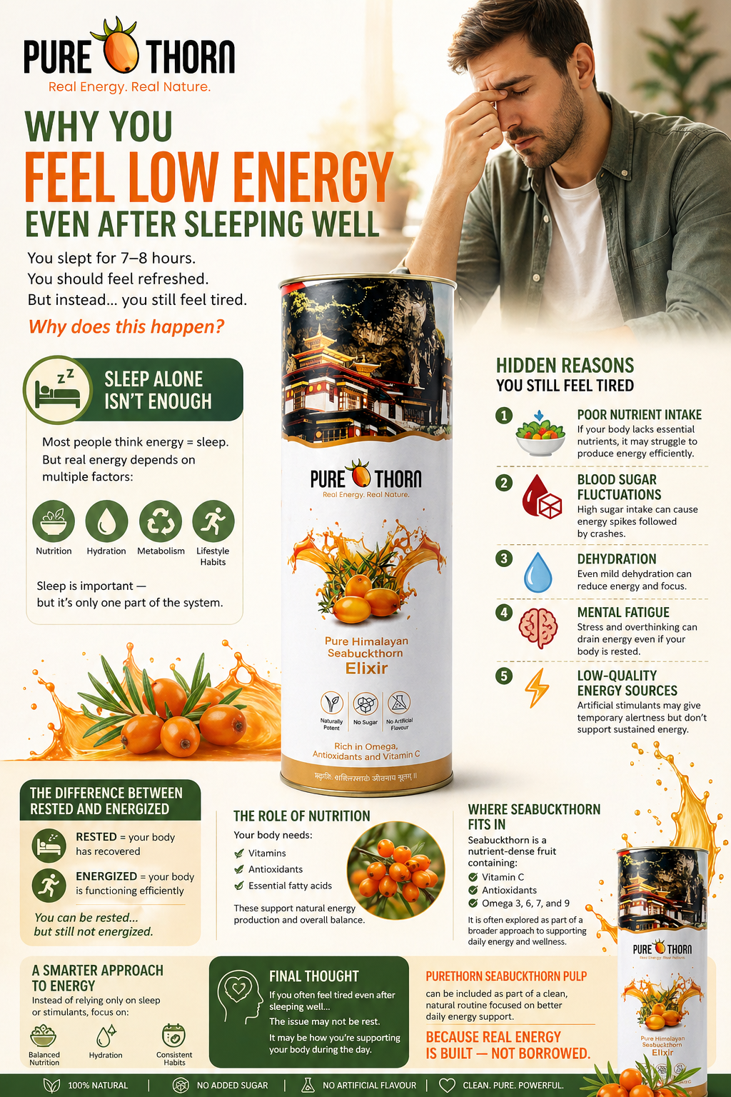 Why You Feel Tired Even After Sleeping Well (Hidden Reasons)